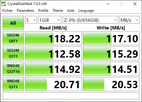 Synology DS1522+