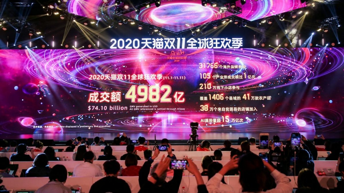 Alibaba Single Day 2020