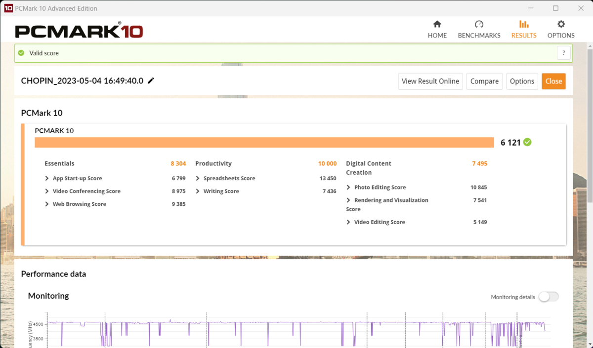 Performances sur PCMark © Nerces pour Clubic