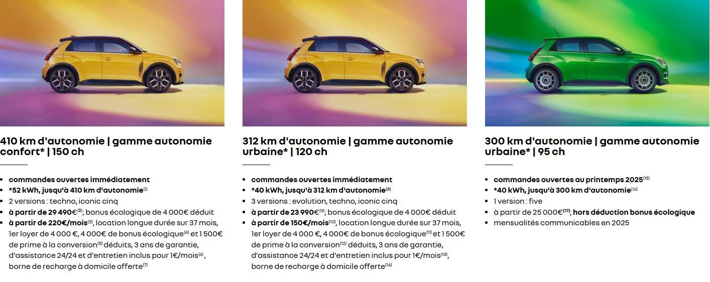 La version Autonomie Urbaine est désormais disponible à la commande © Renault