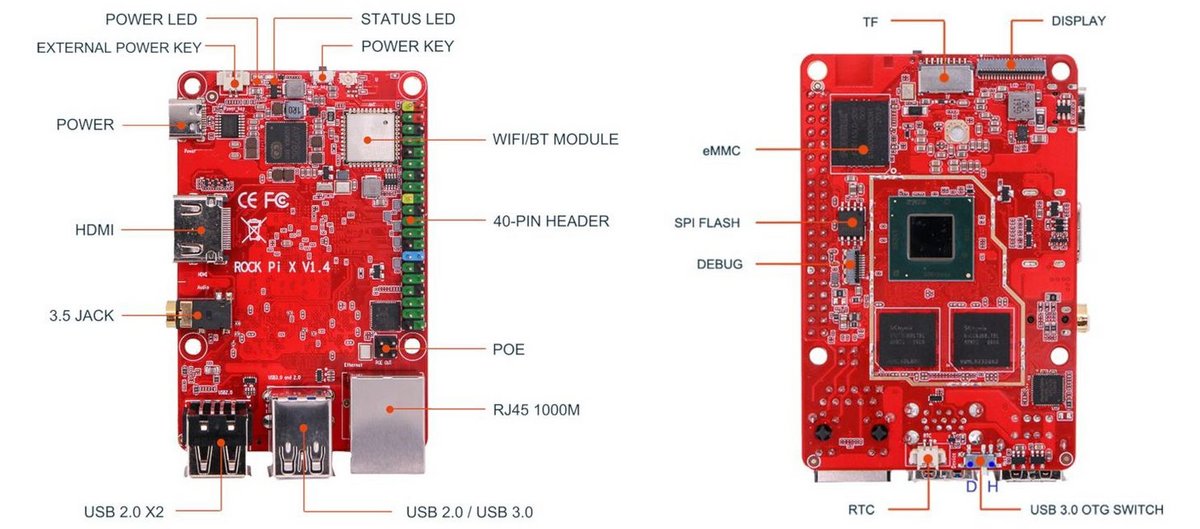 Rock Pi X Model B