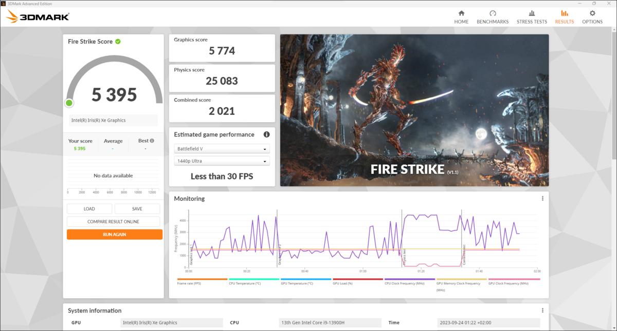 Performances sur 3DMark scène Fire Strike © Nerces pour Clubic