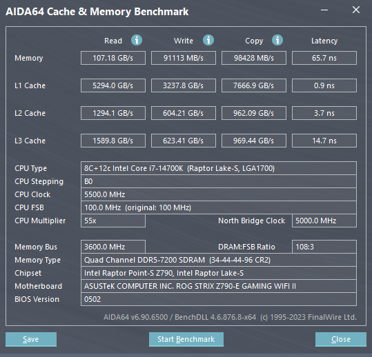 Performances observées sur AIDA64 © Nerces pour Clubic