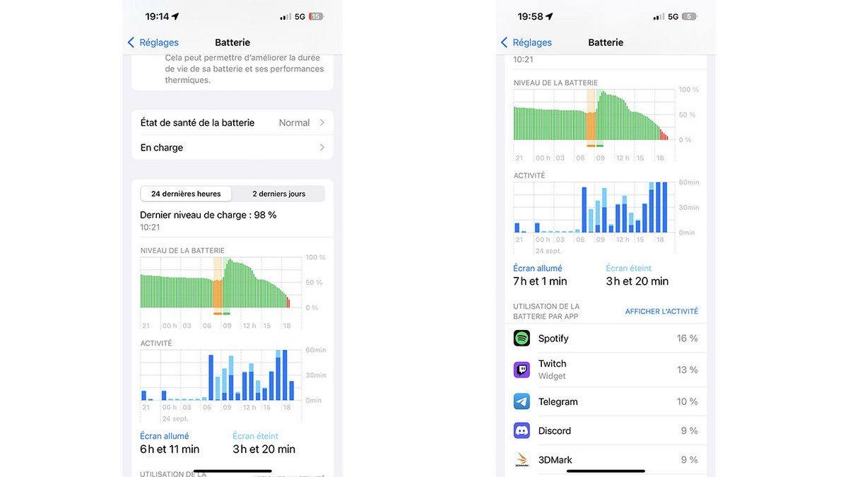 L'autonomie est plus moins égale à celle de l'iPhone 15 © Pierre Crochart pour Clubic