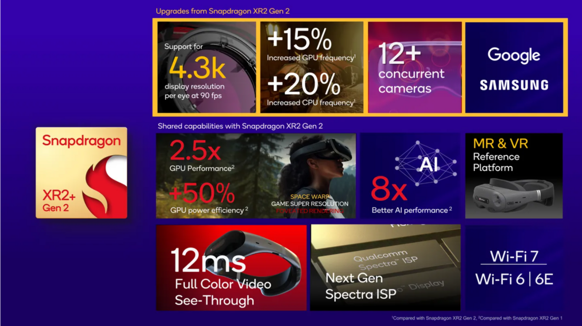 Une foule de stats à propos de la nouvelle puce ©Qualcomm via The Verge