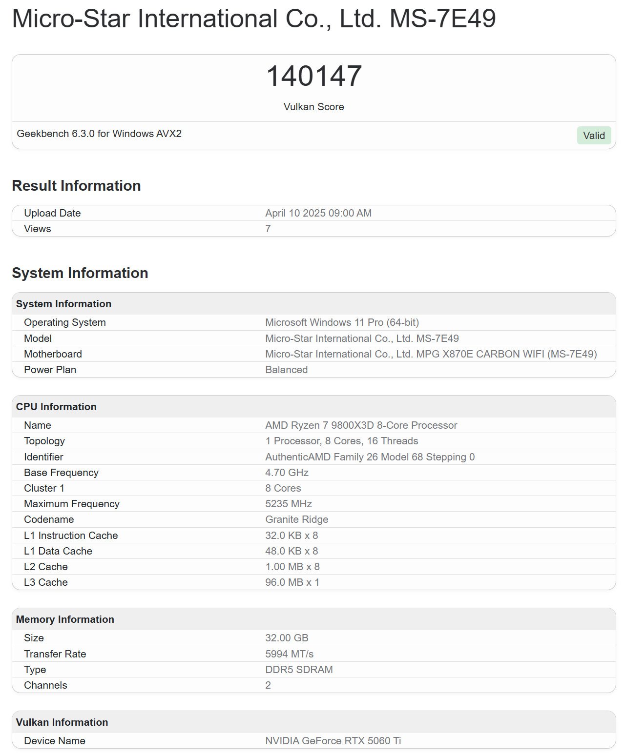 MSI GeForce RTX 5060 Ti Geekbench
