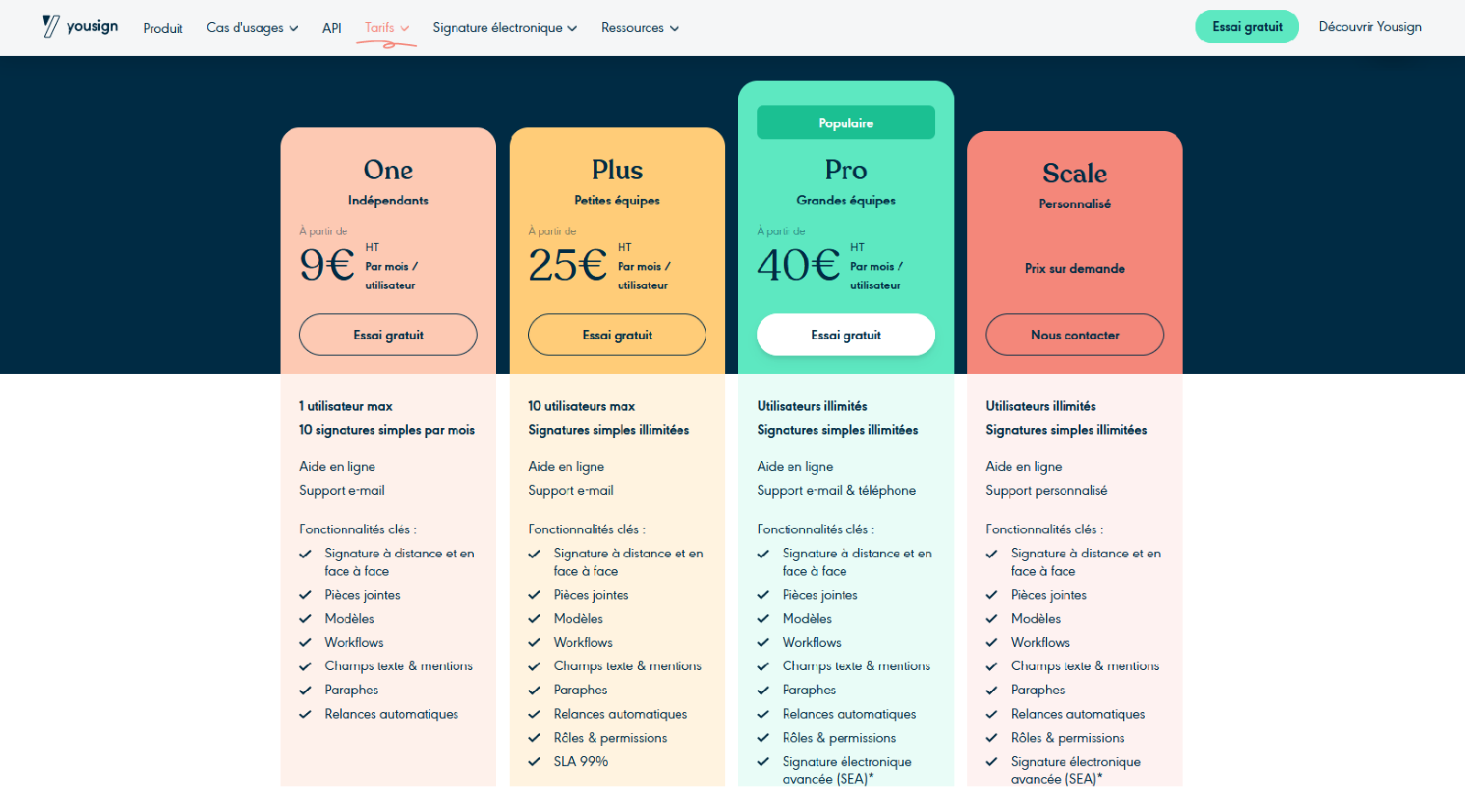 Avis YouSign (2026) : que vaut la signature électronique made in France