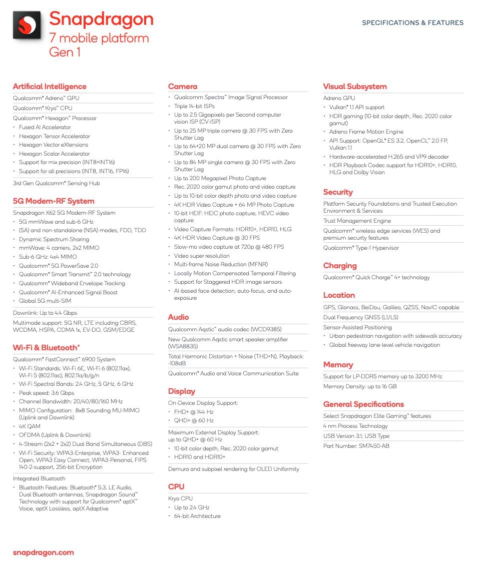 La fiche technique complète du Snapdragon 7 Gen 1 © Qualcomm