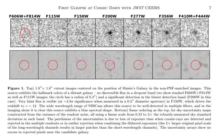 La lecture et la détection des galaxies les plus lointaines n'est pas un exercice très graphique pour le grand public © A Long Time ago in a galaxy far far away, A candidate Z12 Galaxy in Early JWST Ceers imaging, Finkelstein et al. 2022