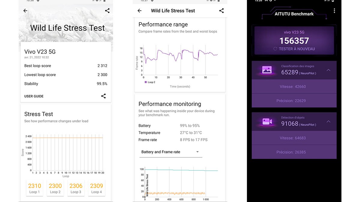 vivo v23 test