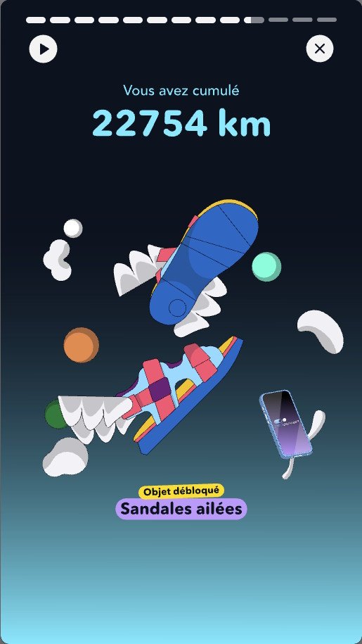 Rétrainspective 2025