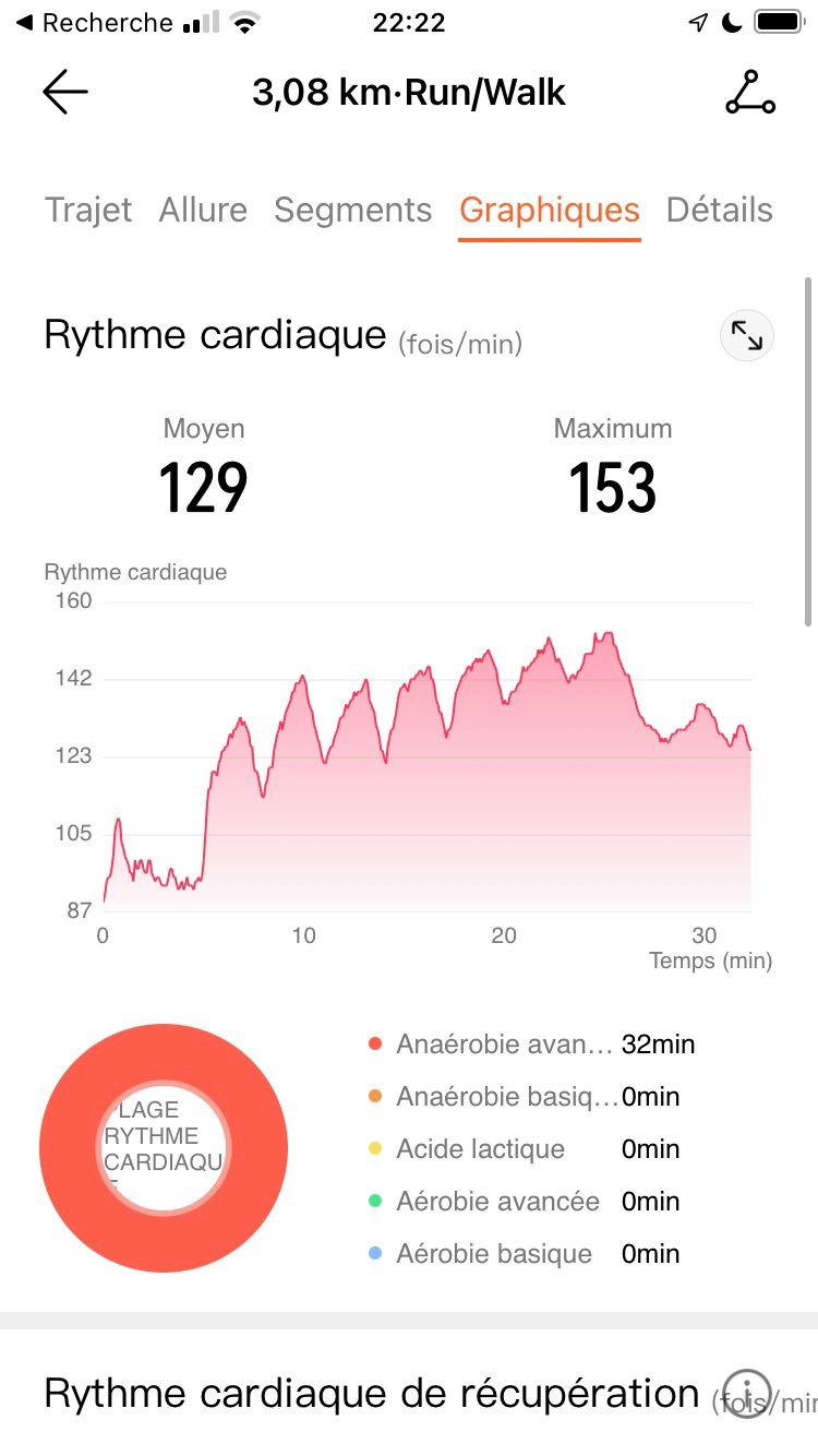 Le suivi du rythme cardiaque est aussi précis que celui de la Fenix 7. - ©Johan Gautreau pour Clubic