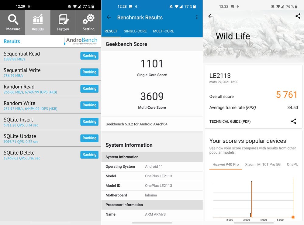 benchmarks oneplus 9