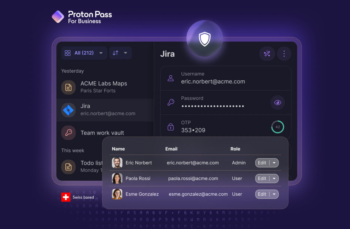 Zoom sur Proton Pass Business Suite