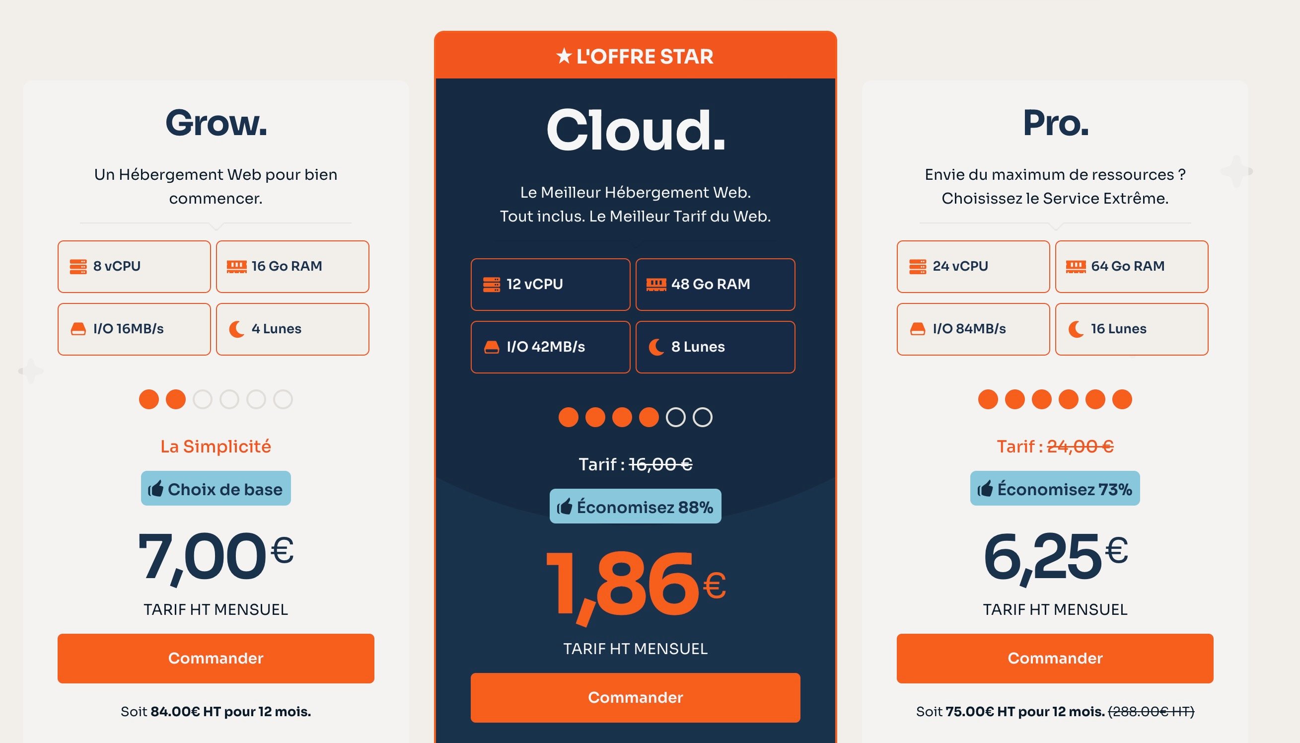 Trois offres remplacent l'ancienne offre unique. ©o2switch