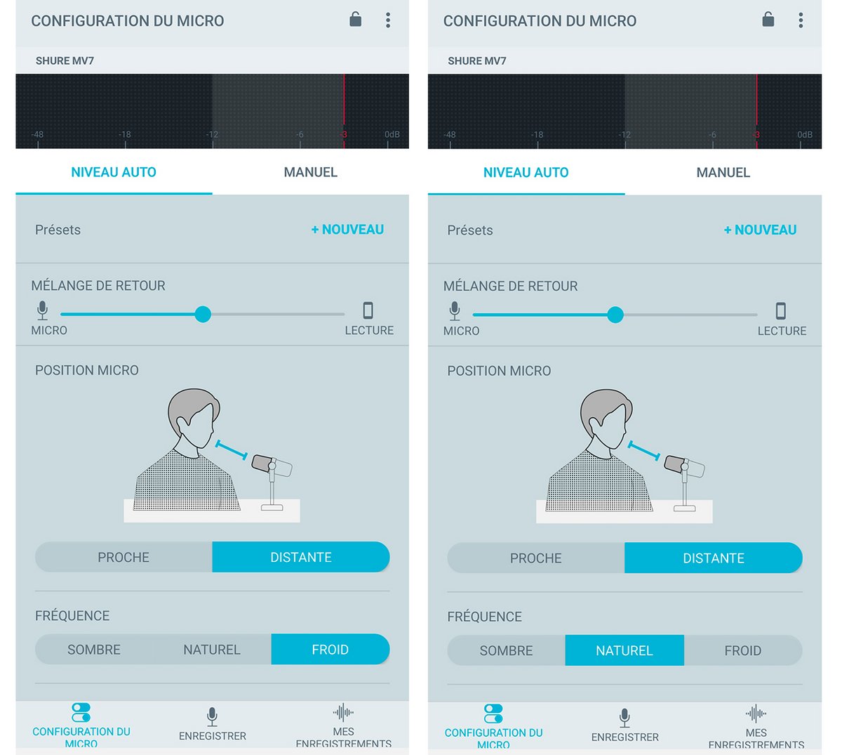 Le mode automatique n'offre que peu de réglages