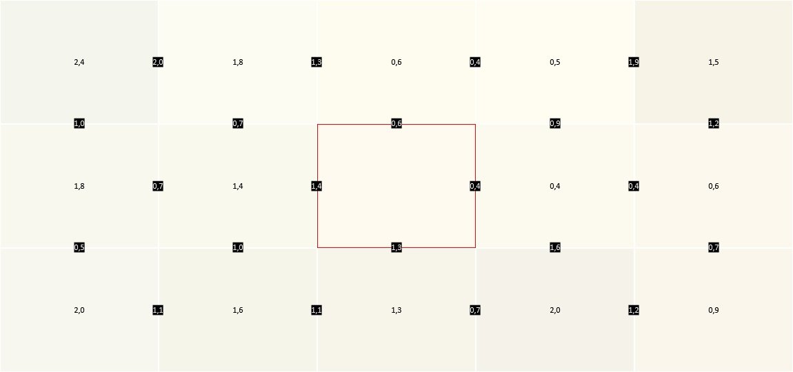 Test AOC 24E3UM