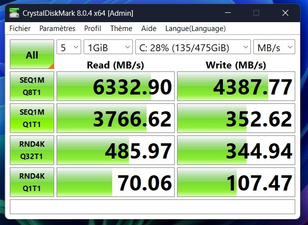 Les performances du SSD sous CrystalDiskMark. ©Clubic