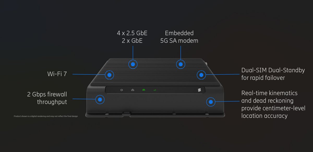 Le Cradlepoint R2400, nouveau routeur 5G d'Ericsson. © Ericsson