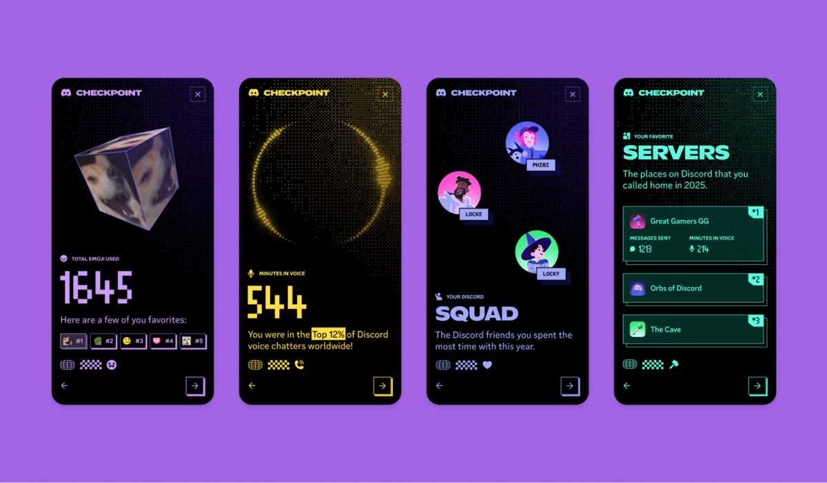 Discord vous propose un récapitulatif de TOUT ce que vous avez fait dans l'année. © Discord