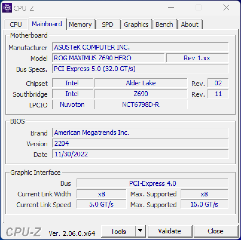 PNY GeForce RTX 4060 Ti 8GB Verto