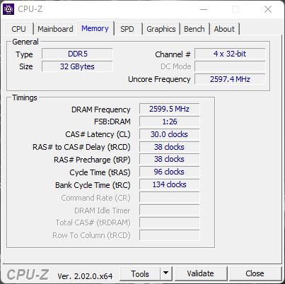 AMD Ryzen 9 7950X