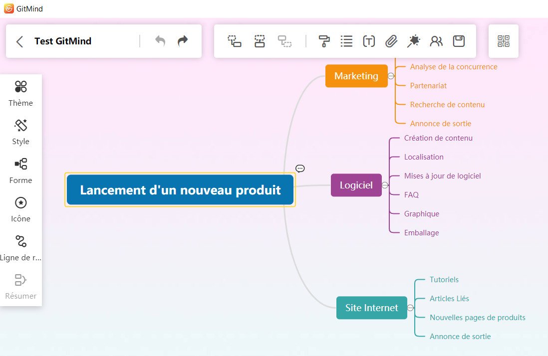 L'interface graphique des cartes mentales, bien pensée.