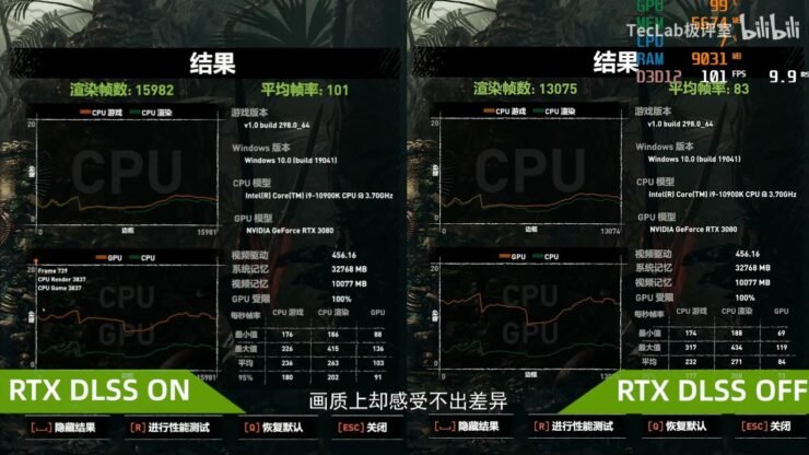 Nvidia RTX 3080 bench-2