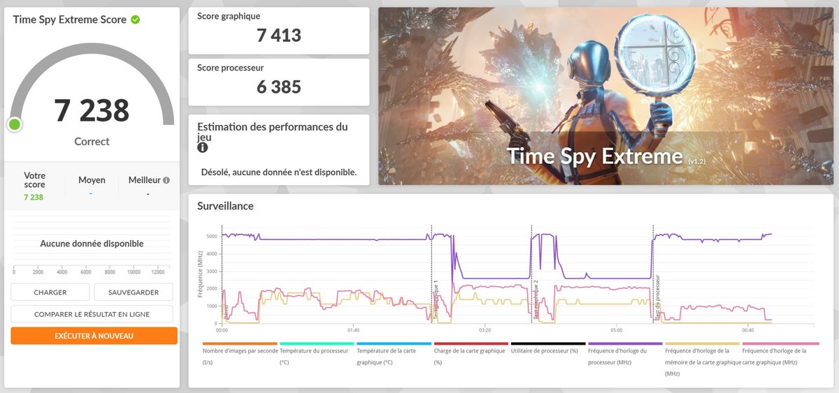 ASUS ROG Zephyrus G14 2025