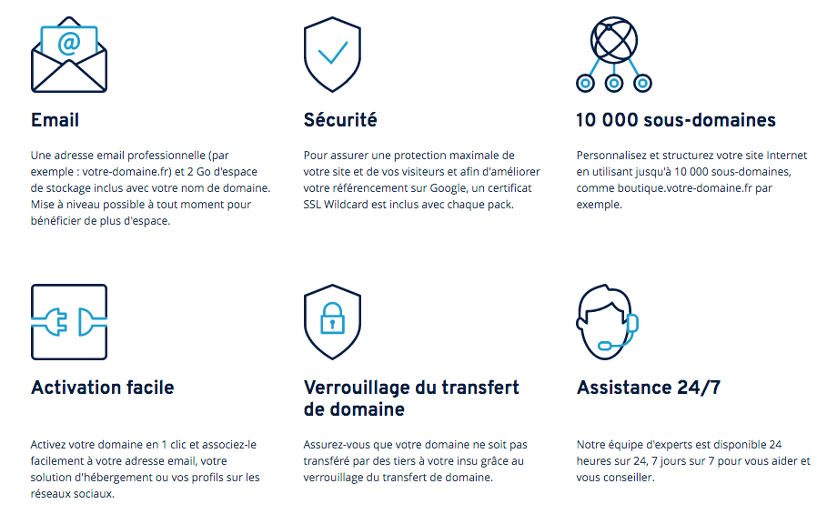 @Ionos : de nombreux services annexes à l'hébergement sont disponibles