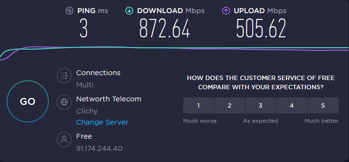 Connexion d'origine (Sans VPN) 