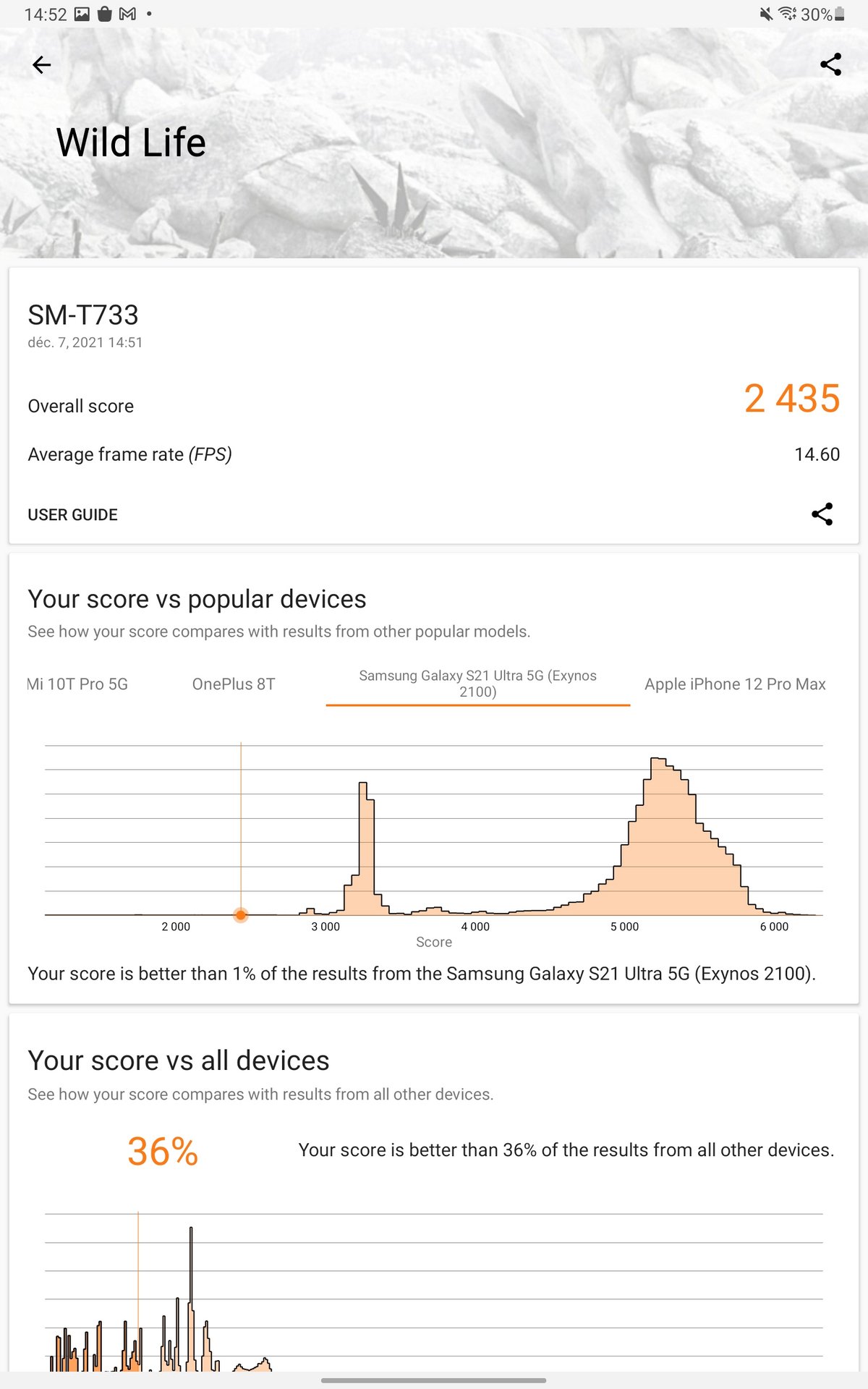 Test Samsung Galaxy Tab S7 FE