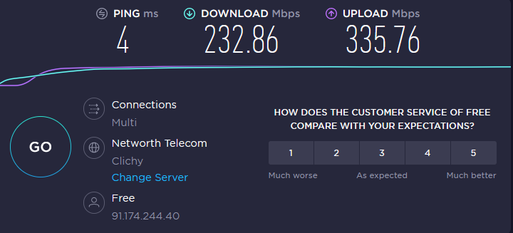 NordVPN France