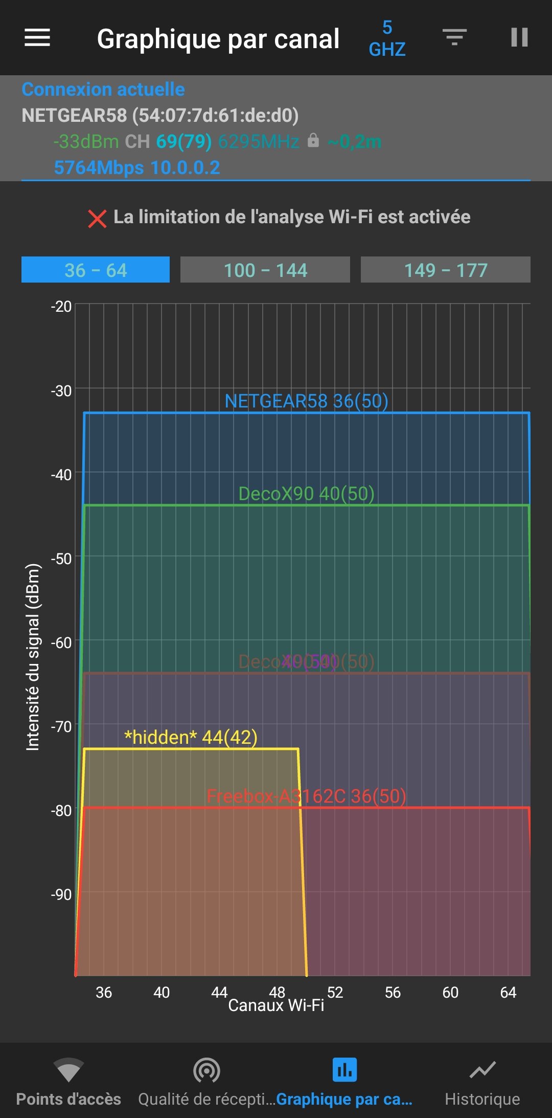 Netgear Nighthawk RS300_24