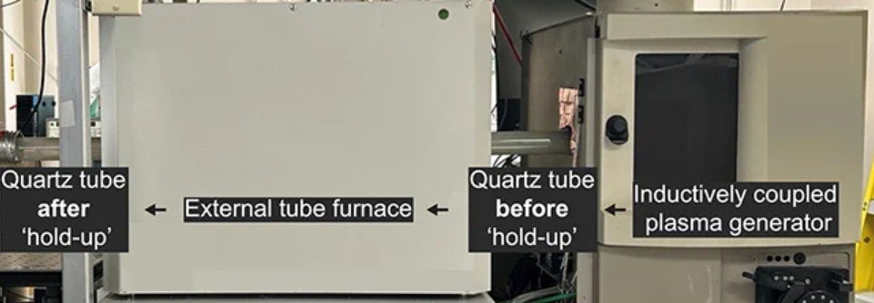 Le réacteur utilisé lors de cette expérience : le générateur de plasma à couplage inductif (à droite) vaporise les éléments, qui traversent un premier tube en quartz avant d'entrer dans le four tubulaire externe, puis ressortent par un second tube où ils refroidissent. © Lawrence Livermore National Laboratory