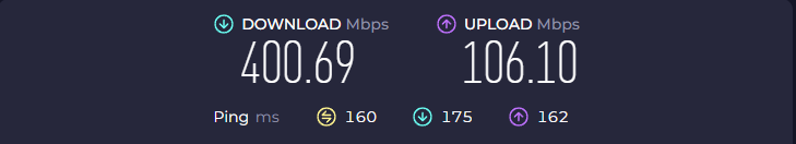 iTop VPN Test Connexion Denver