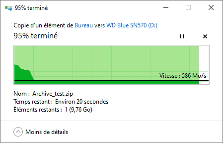 Débits observés en écriture sur une copie « simple » via Windows 10 © Nerces