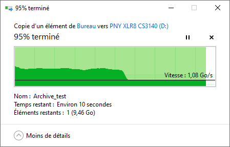 Débits observés en écriture sur une copie « simple » via Windows 10