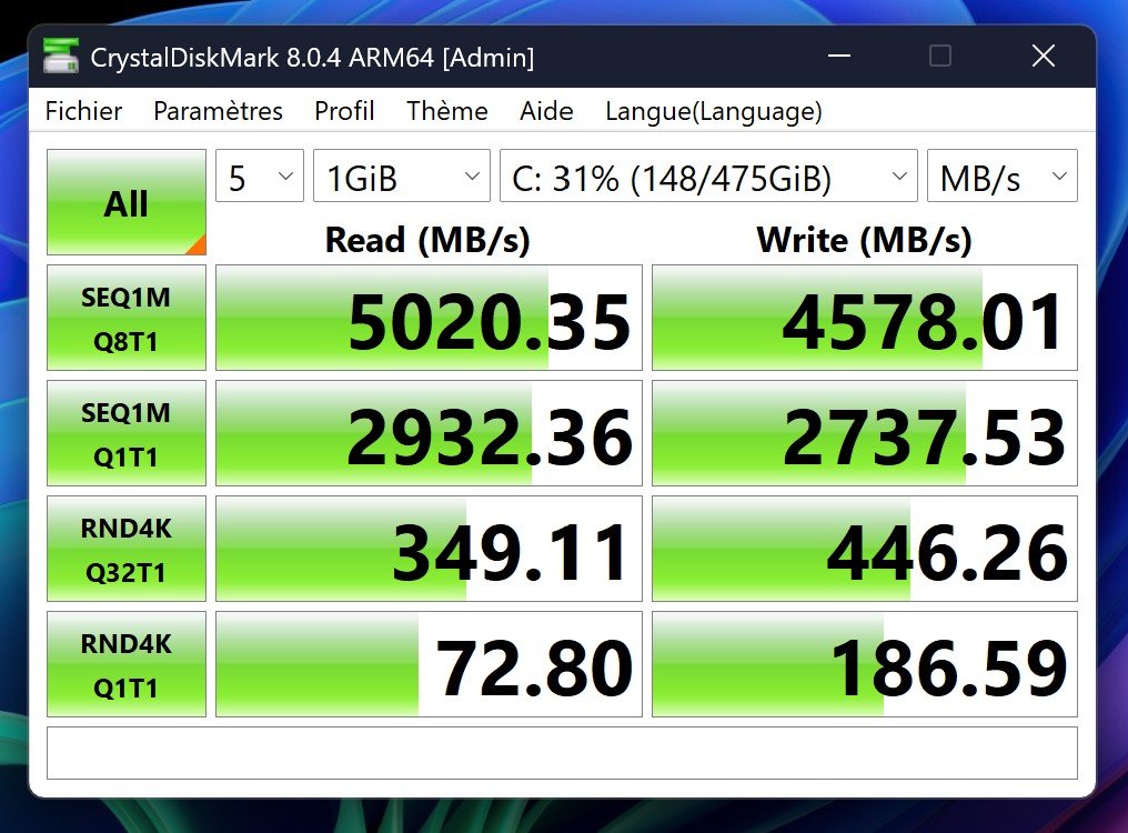 Les performances avec CrystalDiskMark © Nathan Le Gohlisse pour Clubic