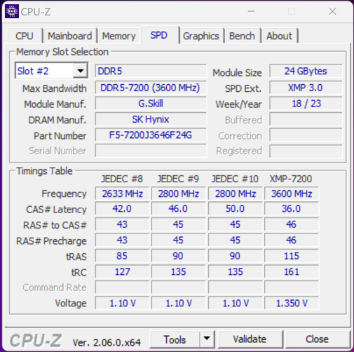 ASUS Prime Z790-A WiFi