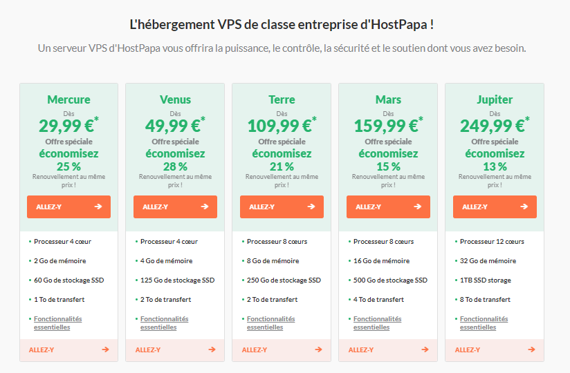 @HostPapa : Offres hébergement VPS 2023