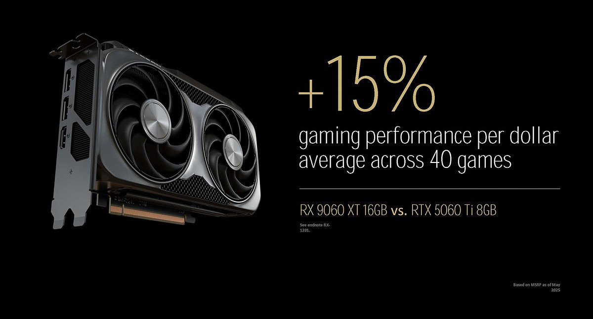 AMD Radeon RX 9060 XT