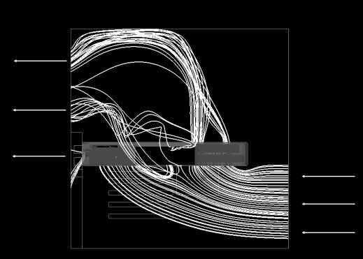 Ce nouveau design optimise les flux d'air