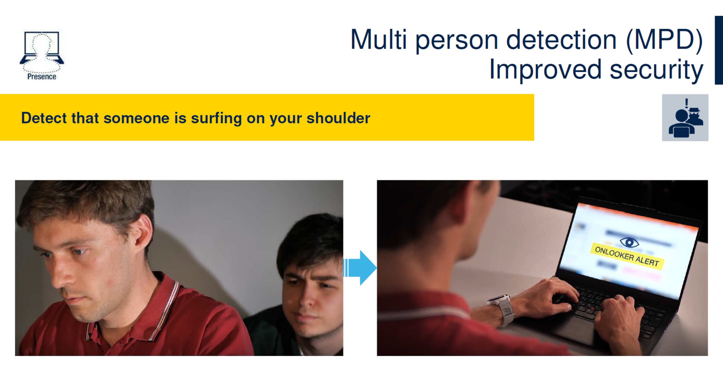 Détection d'autres personnes © STMicroelectronics