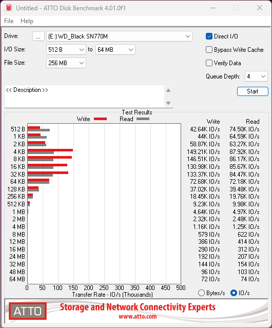 Western Digital WD_Black SN770M