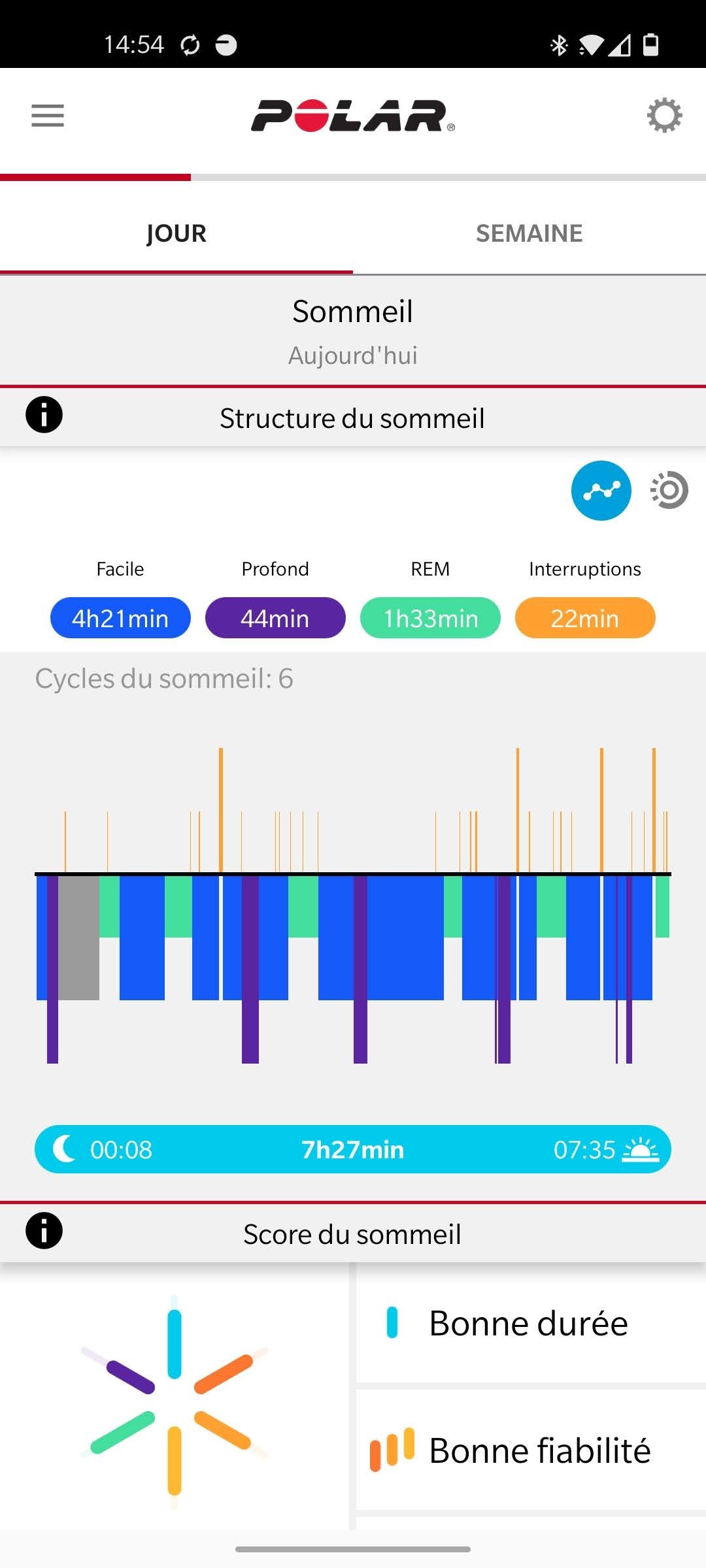 Polar Unite - Suivi Sommeil