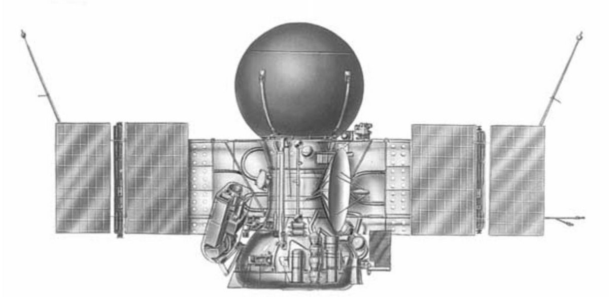 Représentation de Vega 2 vue de profil. Wesley T Huntress/Lunar and Planetary Robotic Exploration Missions in the 20th Century/2003