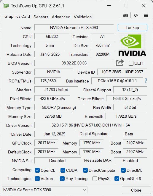 La RTX 5090 vue par GPU-Z © Colin Golberg