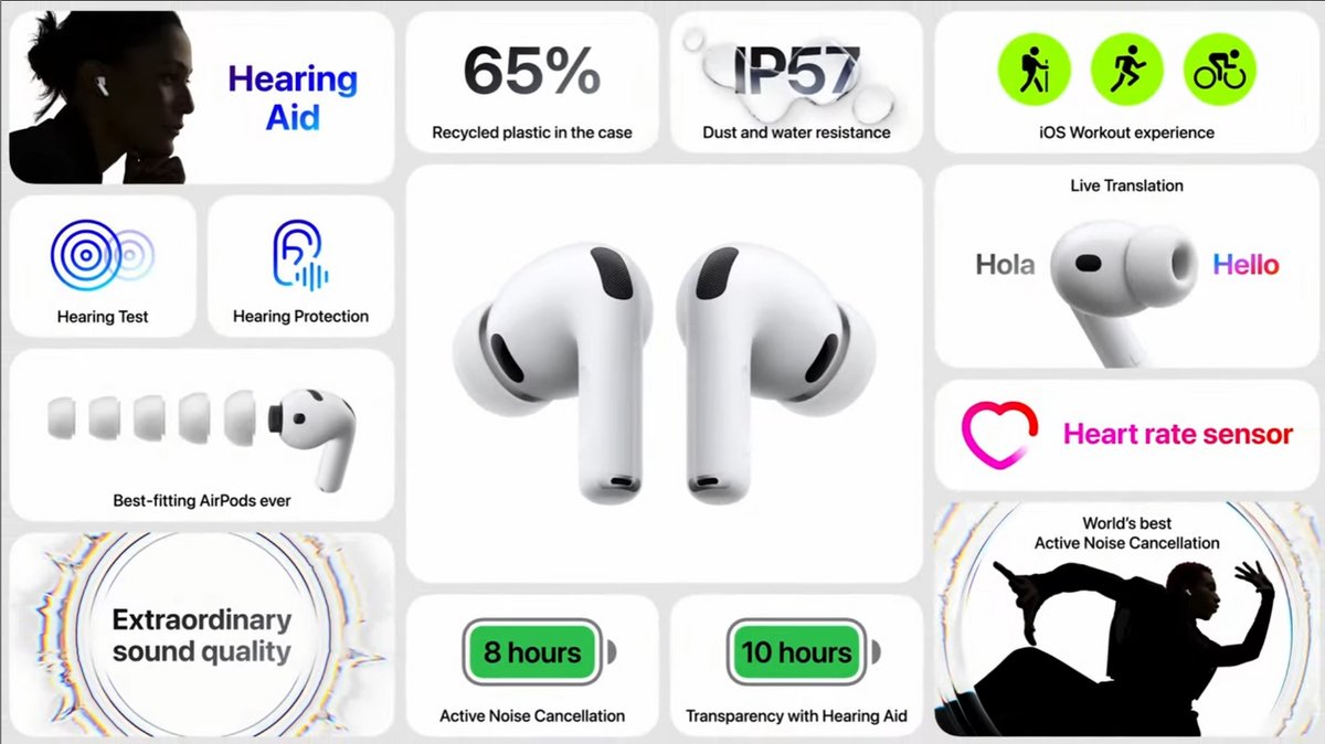 Keynote Apple septembre 2025