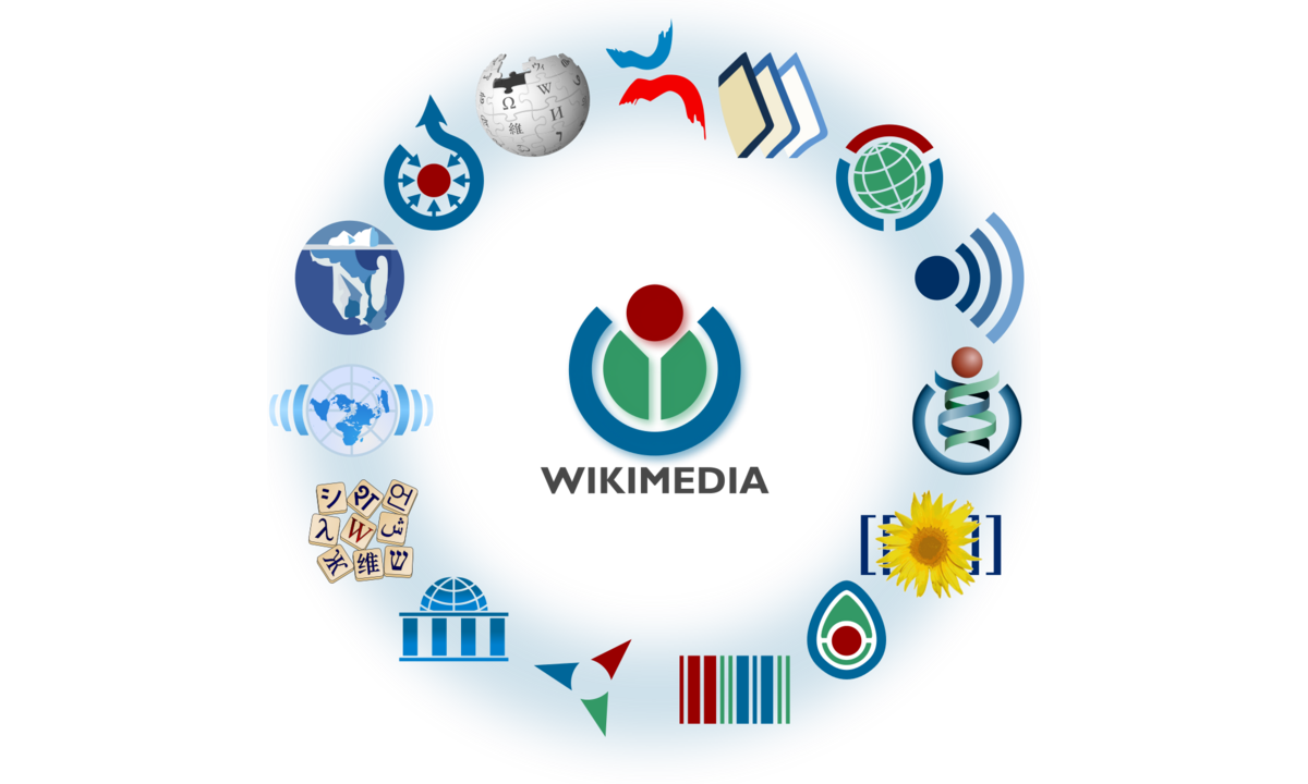 Wikimedia